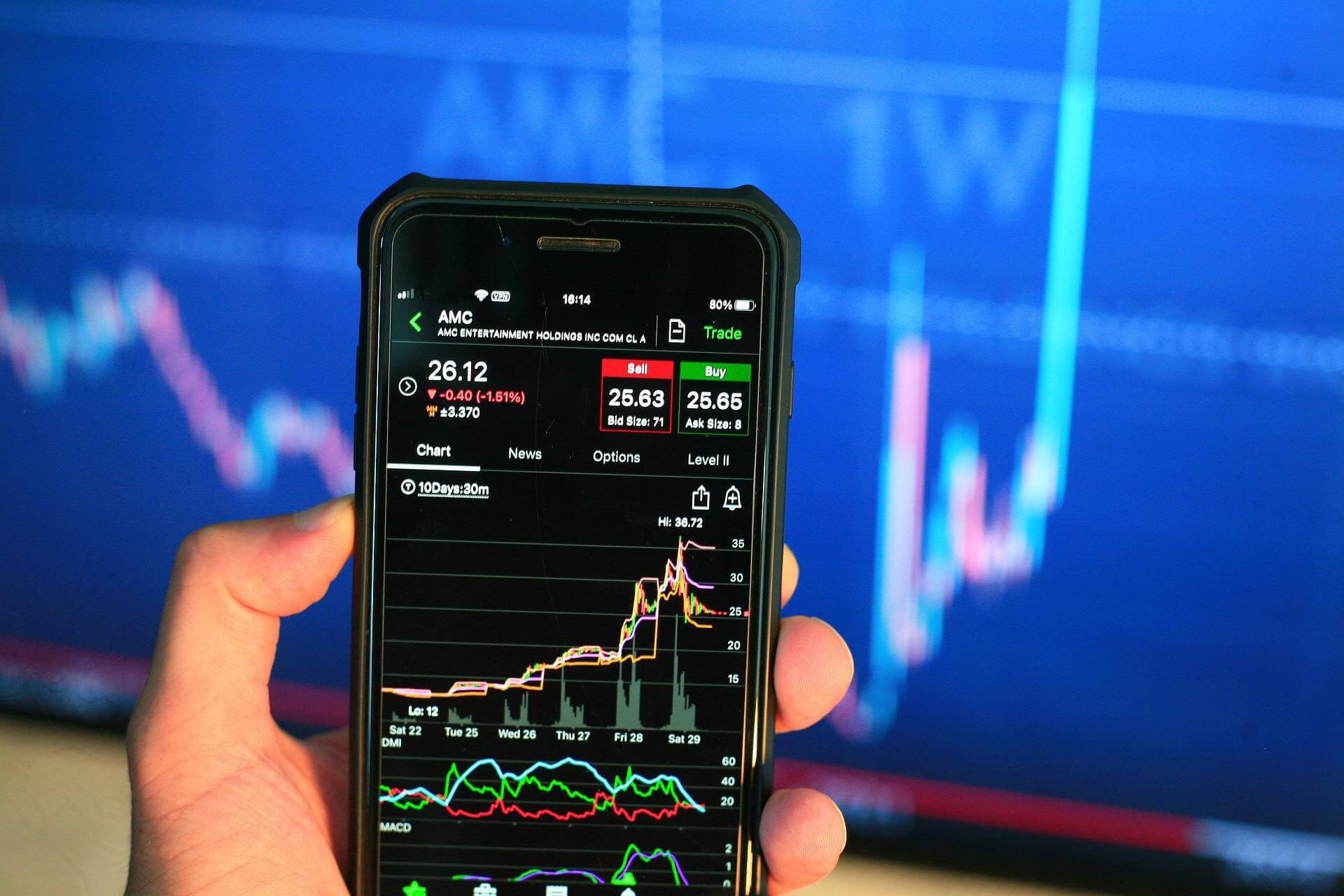 Insider trading adalah