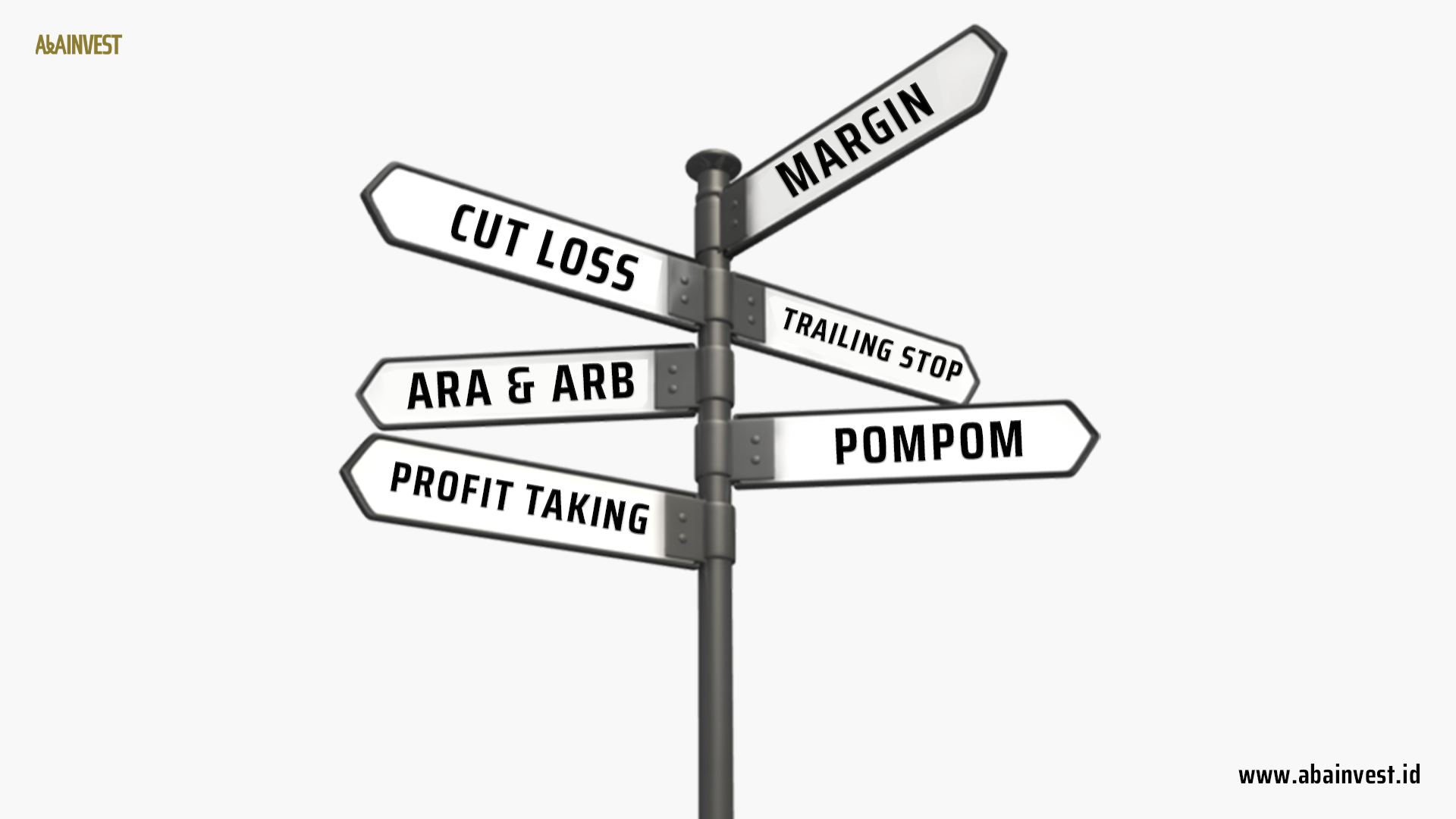 istilah dalam trading