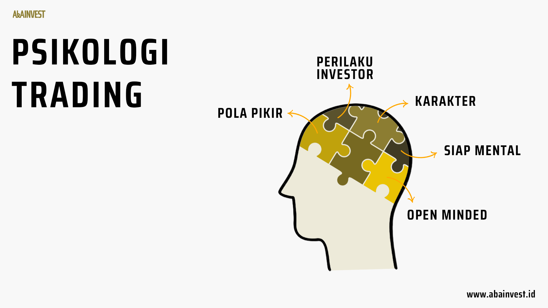 psikologi trading
