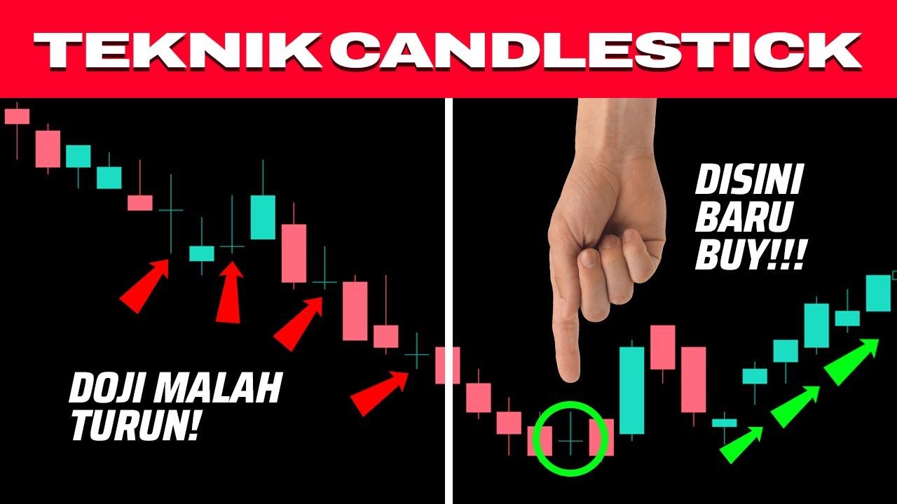 cara memahami candlestick tanpa dihapal